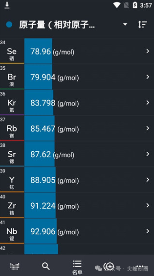 Periodic Table Pro（元素周期表专业版）软件，查询118种化学元素，及化学计算和数据分析