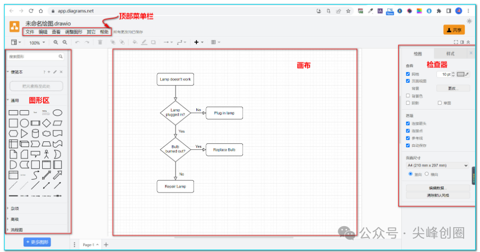 draw.io流程图软件中文版本免费下载，画流程图及制作拓扑图，另附丰富的图形库