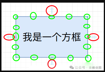 draw.io流程图软件中文版本免费下载，画流程图及制作拓扑图，另附丰富的图形库