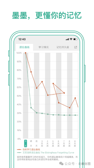 墨墨背单词软件下载，最新安卓解锁版，无上限背单词神器