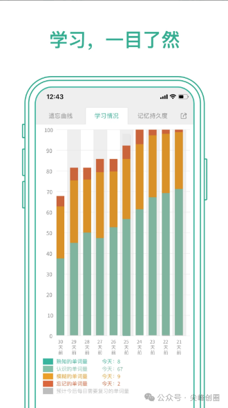 墨墨背单词软件下载，最新安卓解锁版，无上限背单词神器