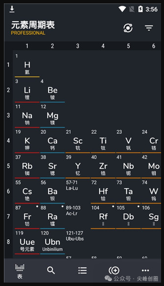 Periodic Table Pro（元素周期表专业版）软件，查询118种化学元素，及化学计算和数据分析