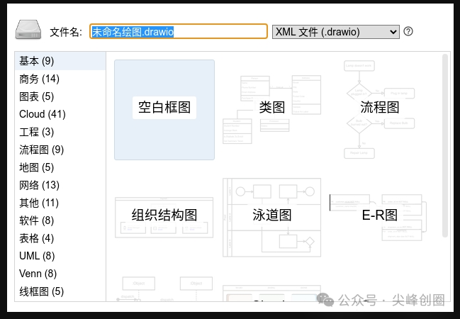 draw.io流程图软件中文版本免费下载，画流程图及制作拓扑图，另附丰富的图形库