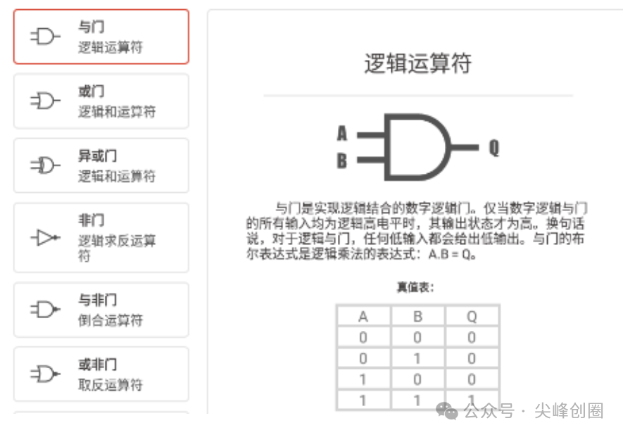 逻辑电路模拟器专业版下载，安卓手机数字电路模拟仿真软件，支持在线绘制电路图去进行模拟仿真