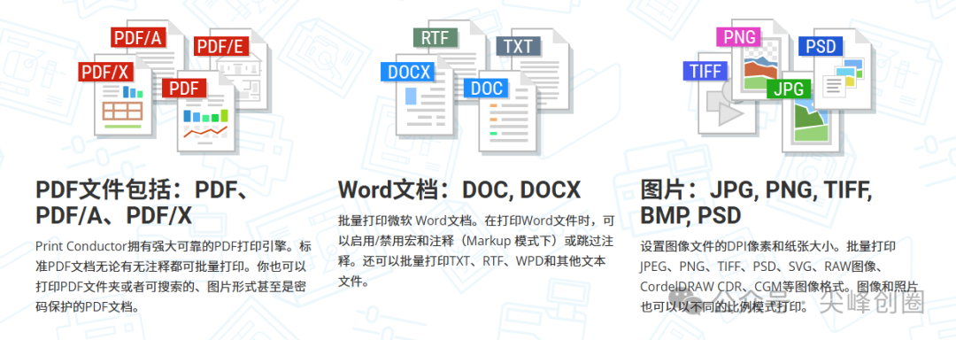 PrintConductor批量打印软件免费下载，支持pdf/图片/cad/标签自动批量打印，支持超过90种文件格式