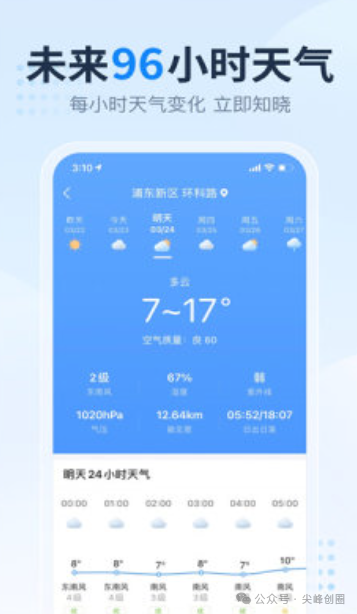 2345天气王（手机天气预报软件）下载，免费精准实时天气app，提供全国3644个城市，31464个乡镇天气