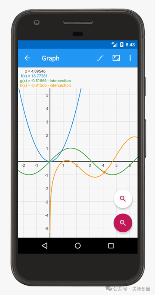 Algeo calculator（科学图形计算器）专业版软件免费下载，绘制函数图像的多功能计算器APP，就像你写在纸上一样