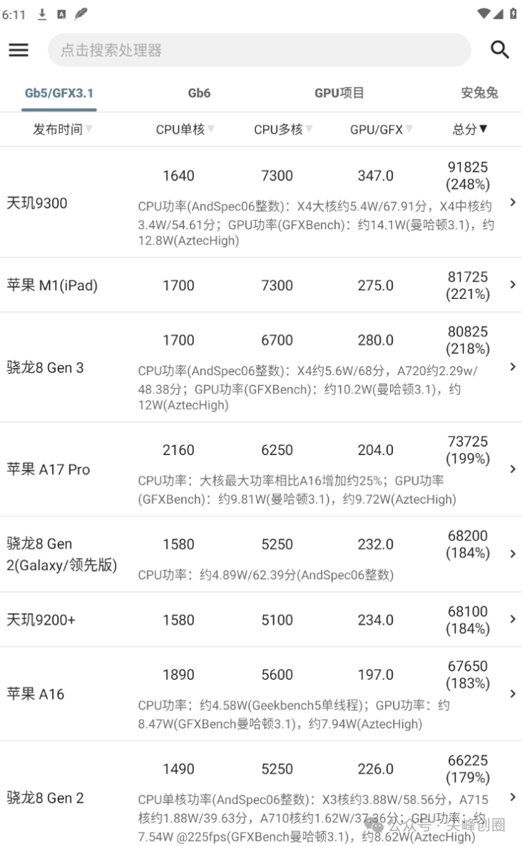 手机性能排行软件下载：帮你评估芯片、拍照、内存、存储等排名性能榜，让你了解手机详细参数