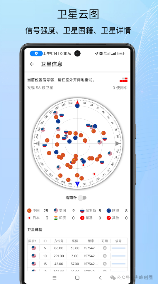 手机“信号检测仪”app下载，一键监测手机、WiFi、蓝牙、GPS多维信号，优化手机网络环境