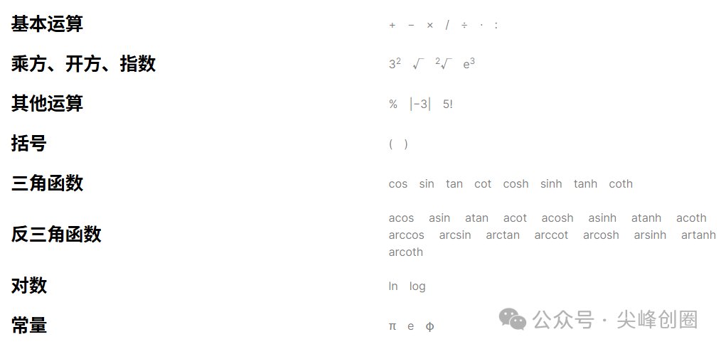 手写计算器（MyScript Calculator）app下载，安卓手机多功能手写计算器，模仿手写输入计算方法