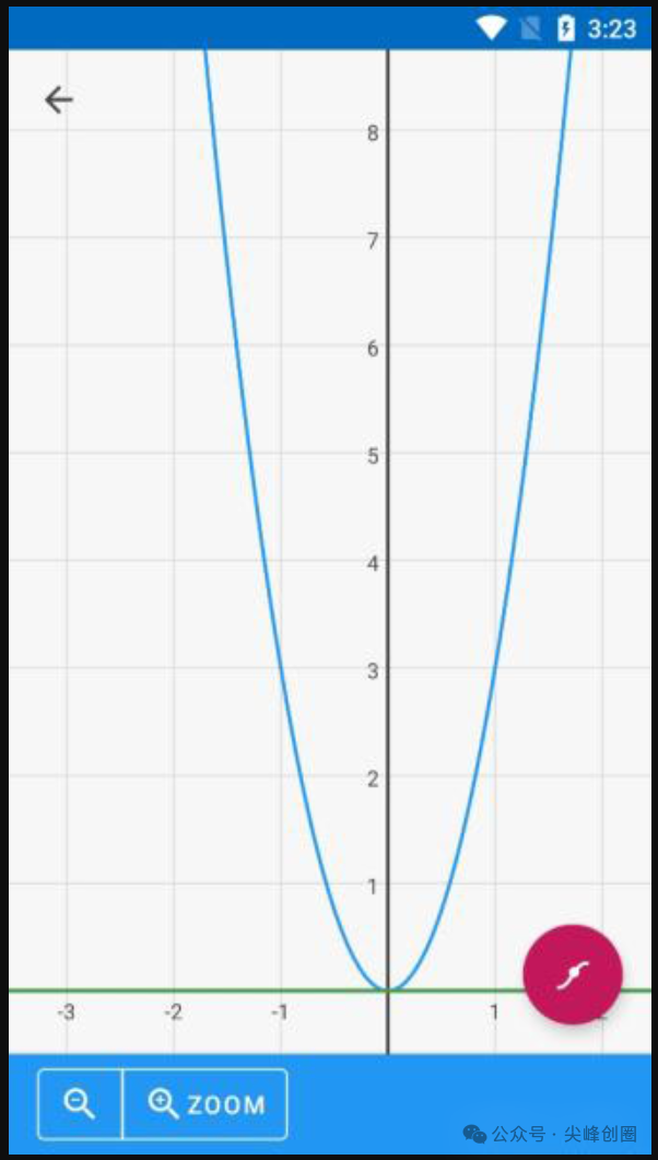 Algeo calculator（科学图形计算器）专业版软件免费下载，绘制函数图像的多功能计算器APP，就像你写在纸上一样