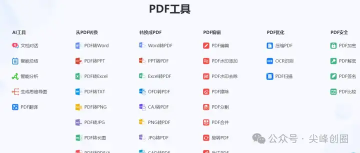 轻闪PDF编辑软件免费下载，永久解锁会员功能，附手机电脑版安装包